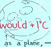 Moon Bird El inglés volando